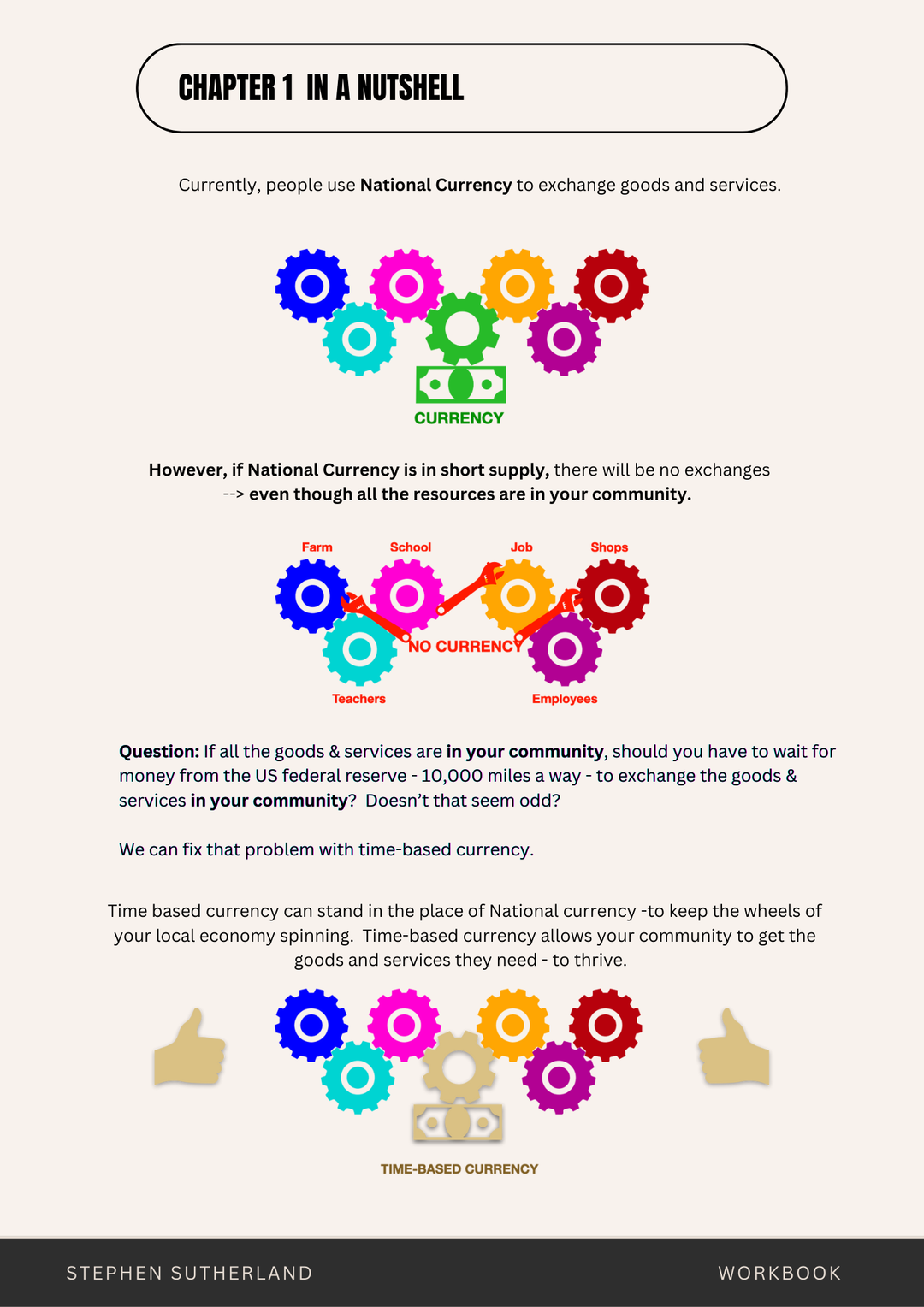 Solving Problems with Time-Based Currency